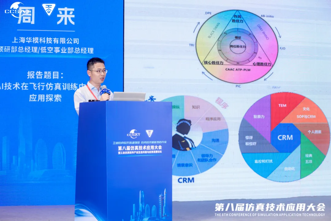 Dr. Zhou Lai, General Manager of Huamo Technology's Pre Research Department and Low Altitude Business Unit.png Dr. Zhou Lai, General Manager of Huamo Technology's Pre Research Department and Low Altitude Business Unit.png